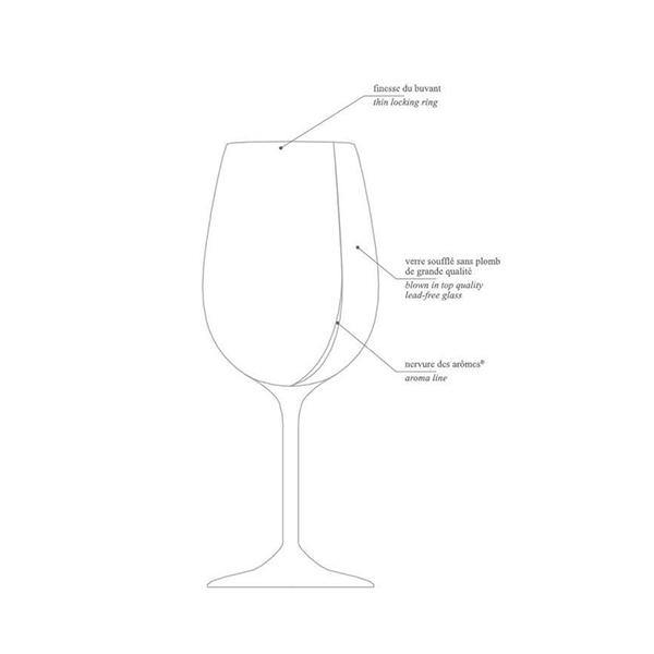 L'Atelier du Vin L'Exploreur Classic - Thirty Six Knots - thirtysixknots.com