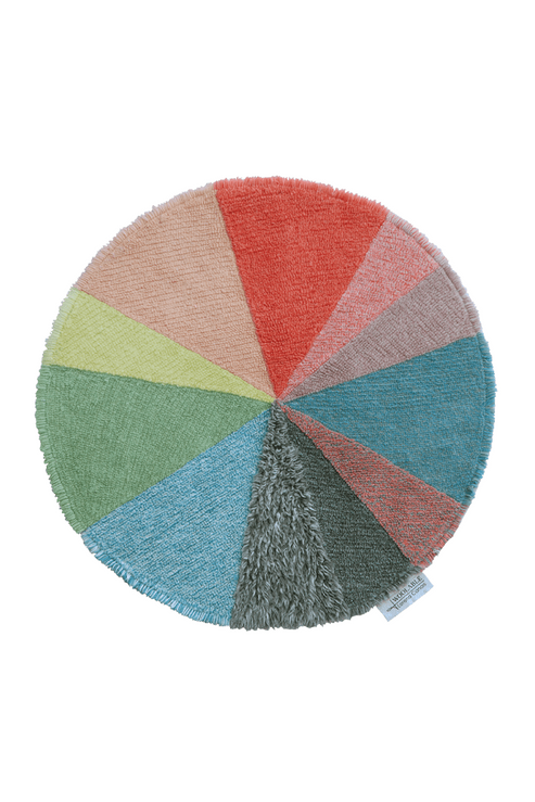 Woolable rug Pie Chart