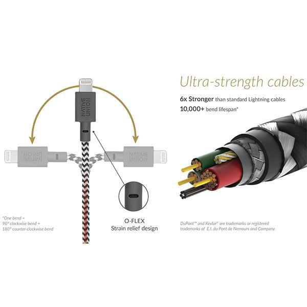 Native Union Night Cable Apple Lightning (USB-A TO LIGHTNING) - Thirty Six Knots - thirtysixknots.com